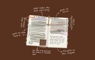 annotated-pages