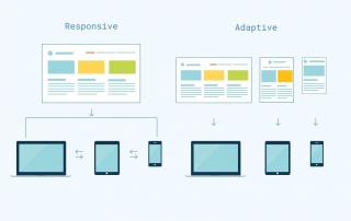 Adaptive-Web-Design